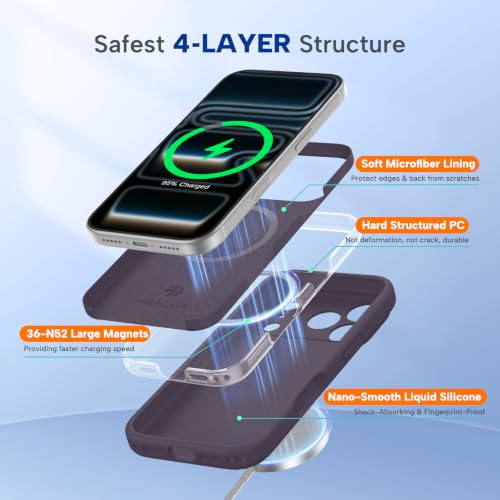 Image of Miracase Magnetic for iPhone 17 Pro Case, Compatible with MagSafe, Integrated Silicone Camera Control Cover, 3.0mm Thicken Shockproof Drop Protection Phone Case for 17 Pro,Dark Purple