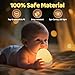 Egg Light for Nursery, 10 Brightness+10 Colors Egg Night Light for Baby Nursery Lamp, Touch+Remote+3600mAh Rechargeable Lamp, Soft Warm Light for Breastfeeding 0.5/1h Timer & Portable, New Baby Gift