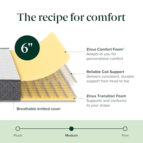 Image of Zinus Nuit 6 inch Hybrid Spring Mattress, CertiPUR-US Certified Foam with Pressure Reduction, Mattress in a Box, Standard Size