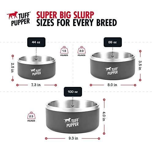 Tuff Pupper 100 Oz Heavy Duty Insulated Bowl For Large Dogs | Stainless Steel Pet Bowl Holds 12 Cups Food / 90Oz Water | Dishwasher Safe Dog Bowl | Non-Slip Rubber Base | Durable Powder Coated Colors #TOP4