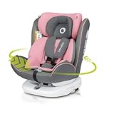 DRI-SEAT(H2) ATMUNGSAKTIVER REDUZIEREINSATZ: Für die Sicherheit und eine komfortable Postion der jüngsten Kinder ist der Kindersitz mit einem zusätzlichen Dri-Seat Reduziereinsatz ausgestattet