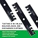 Grasscool D140 Blades for John Deere GY20852 E140 LA145 D160 S170 E170 E160 Z355e D155 Z255 LA130 Deck Lawn Mower(Toothed Mulching)