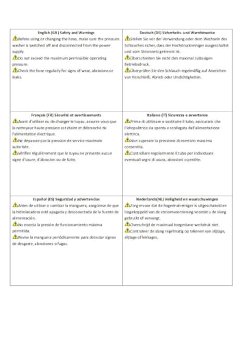 10 m High Pressure Washer Hose for Karcher K2 K3 K4 K5 K6 K7, 5800PSI High Pressure Replacement Hose with Quick Connect Plug, Jet Wash Pipe Cleaning Car Road Garden - Image 8