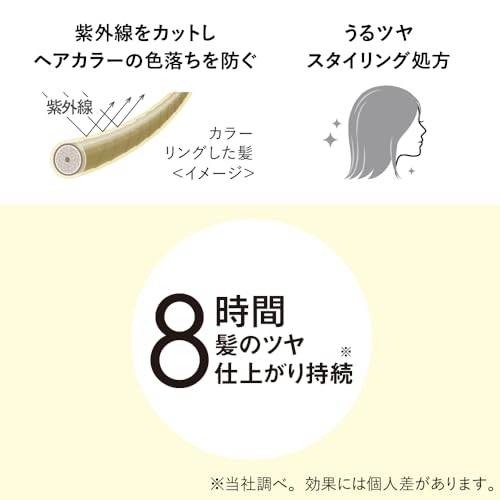 アリィー『クロノビューティUVヘアカラーラスティング＆スタイリングバーム』