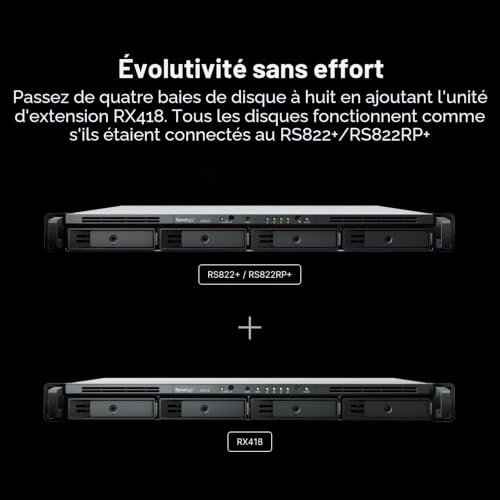 Synology RackStation RS822RP+ serveur de stockage NAS Rack 1 U Ryzen Embedded V1500B 2 Go DDR4 0 To DiskStation Manager Neuf - vue 8