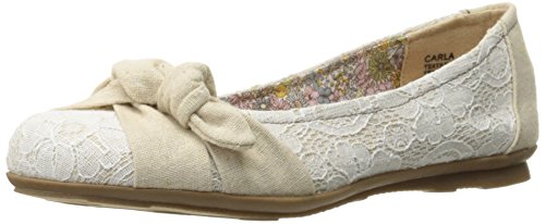 Jellypop Women's CARLA Flat