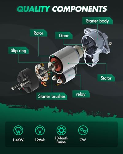 Image of SCITOO Starter Motor fit for Ford for F-150 3.5L 2017 Replacement Starter 19355