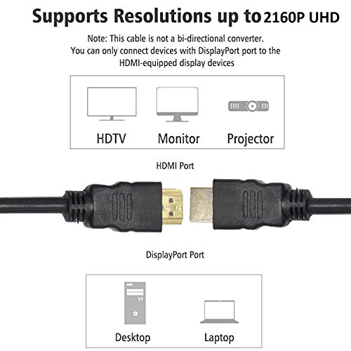 Image of High Speed HDMI Cable - Full HD ARC Male to Male 1.5 Meter for Computer, Laptop, TV, Projector and Home Theater (Black)