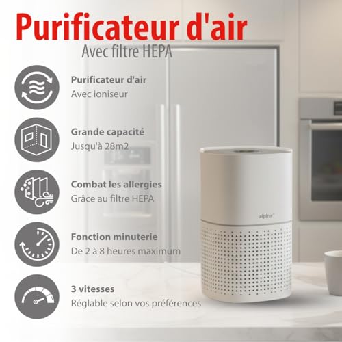 alpina Purificateur d'Air avec Ioniseur - Filtre à Air HEPA H11 - Air Purifier 3 Vitesses - Destructeur d'Odeur - Purificateur Air avec Minuteur, Mode Nuit Silencieux - Air Purifier 28 m2 - Blanc – Image 3