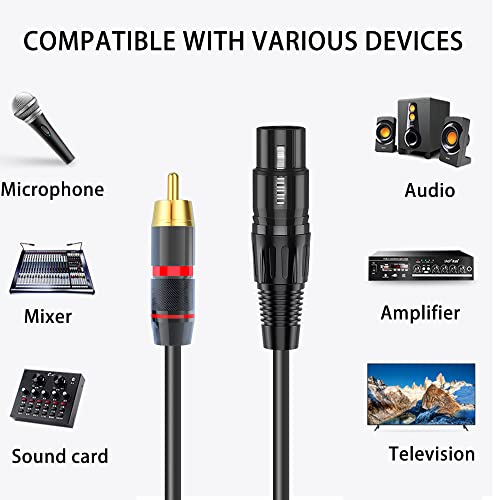 Cable dual XLR a RCA de 5 pies cable de interconexion audio 7