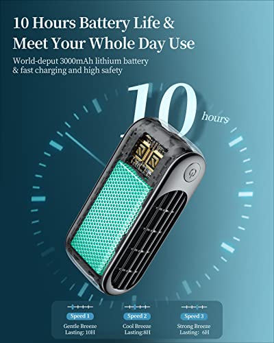 Ranvoo L20 Handheld Portable Fan, Dual Bladeless Small Fan 3000 Mah Rechargeable Operated Personal Fan 10 Working Hours Mini Fan Wind Speed 4.5M/S Cooling For Kids, Girls, Home, Office, Outdoor #TOP2