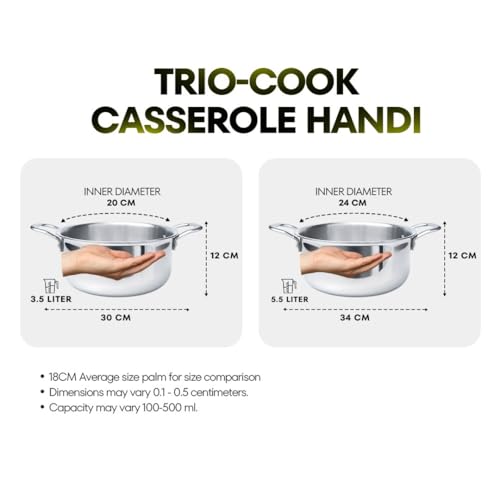 Image of Trio-Cook Triply Stainless Steel Saucepot Combo | 20cm (3.5L) and 24cm (5.5L) Pots with Steel Lids | Induction and Gas Compatible | Rust-Resistant Cookware Set