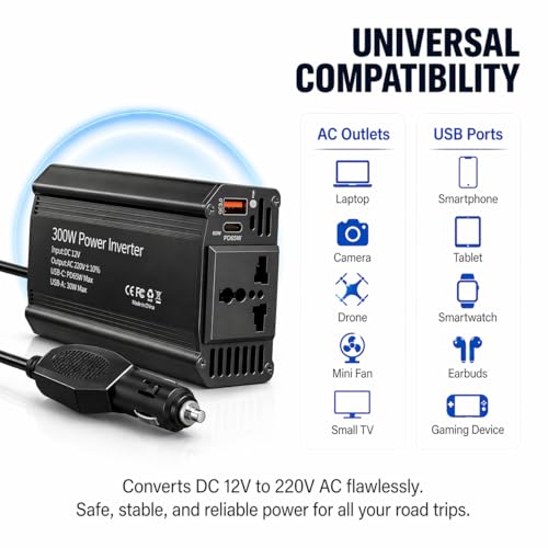Image of Primate 300W Car Power Inverter with Universal AC Socket, 65W Type-C PD & 18W QC 3.0 USB-A Ports, 12V Car Plug, Aluminum Alloy Body, car Fast Charger for Laptop,Tablet,Smartphone and Travel for Travel