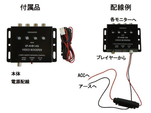 ビデオブースター Amazon.co.jp: ビデオブースター4ポート : Automotive