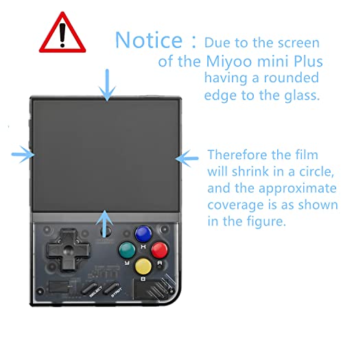 Aemus Compatible For Miyoo Mini Plus Screen Protector，3.5 Inch Handheld Video Game Console Pet Hd Anti-Bubble Film (3 Pack) #TOP5