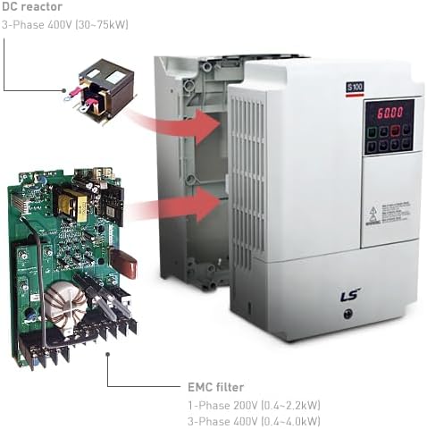 Miniatura 6 de LS Electric LSLV0008S100-2EONNS Inverter VFD Unidad de bajo voltaje