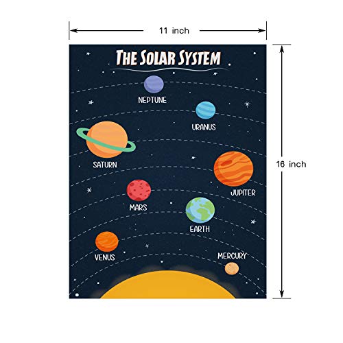 Youngever 13 Pack Laminated Educational Preschool Posters For Toddlers And Kids, Learning Posters, Classroom Posters, Teaching Posters, Alphabet Abc Posters, With Solar System (16 X 11 Inch) #TOP2