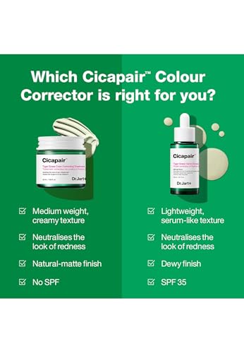 Tiger Grass Color Correcting Treatment 30 ml