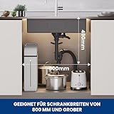 CECIPA B0CYGQB9WS lato 4