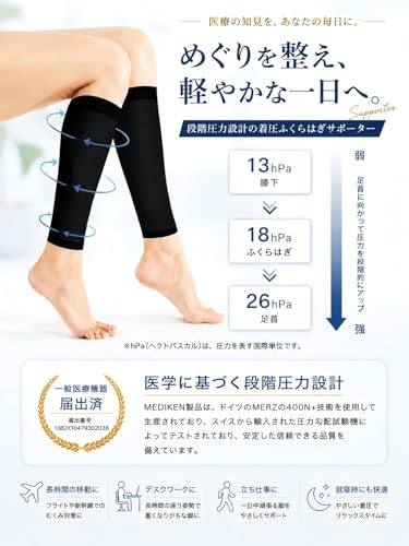 Mediken 着圧ソックス 男女兼用 ふくらはぎサポーター Mサイズ ブラック