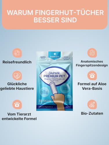 Tränenflecken Wipes Hund & Katze | Augenpflege Finger:Pads | 35 Stück