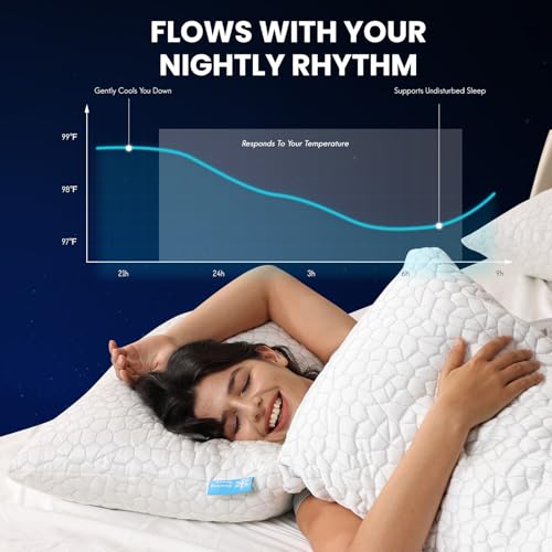 Set 2 Almohadas de Espuma Viscoelástica Blanca Queen miniatura 4