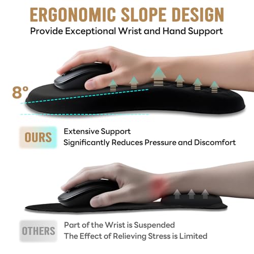 ailifeer Black Ergonomic Mouse Pad with Wrist Rest Support,Non-Slip PU Bottom and Memory F - image 4