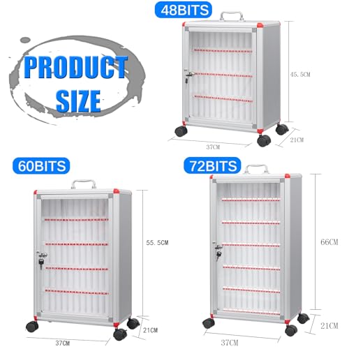 Solution de stockage sécurisée pour les appareils portables et objets de valeur - 5