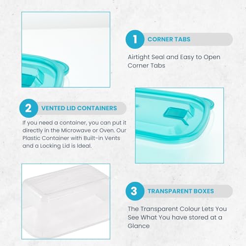 HOMESHOPA Plastic Food Storage Containers with Vented Lids, 10 Pack Leak Proof BPA Free Stackable, Microwave Freezer Dishwasher Safe, Reusable Airtight Meal Prep Lunch Boxes, 750Ml/25 Oz - Image 3