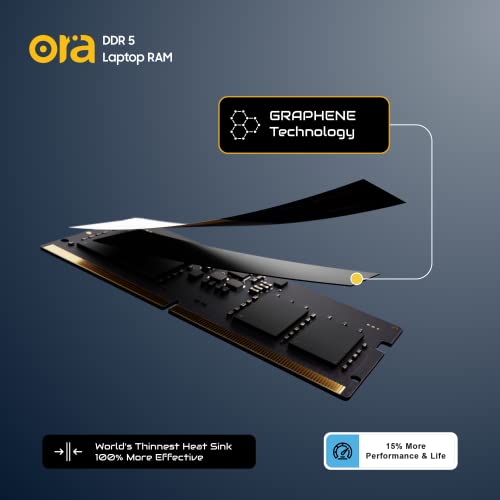 Image of DDR5 8GB Laptop RAM, 4800 MHz Laptop Memory, Anwi ORA
