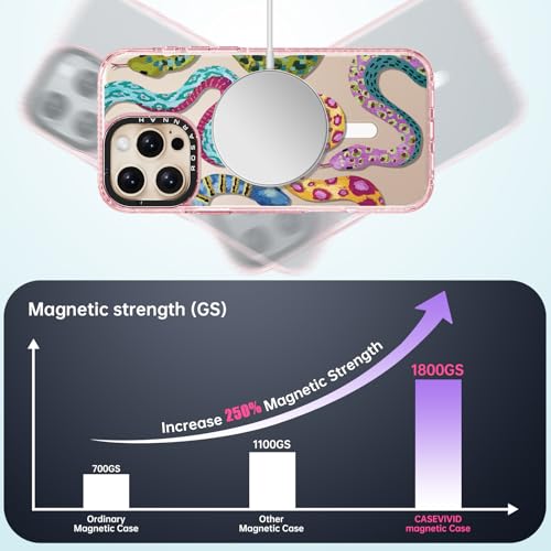 Coque iPhone 16 Pro compatible Magsafe rose motif serpent paillettes 6,3"