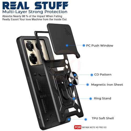 Image of Armor Bumper Back Cover Case for Infinix Note 40 Pro 5G Rotating Camera Cover, Ring Holder & Kickstand | Heavy Duty & 360 Degree Protection Infinix Note 40 Pro 5G Back Cover (Black)