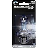 PEAK Power Vision Silver...