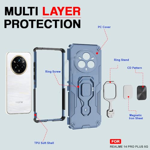 Image of AESTMO Armor Back Cover for Realme 14 Pro Plus 5G | Ring Holder & Kickstand & Camera Protection in-Built | 360 Degree Protection Back Case Cover (Blue)