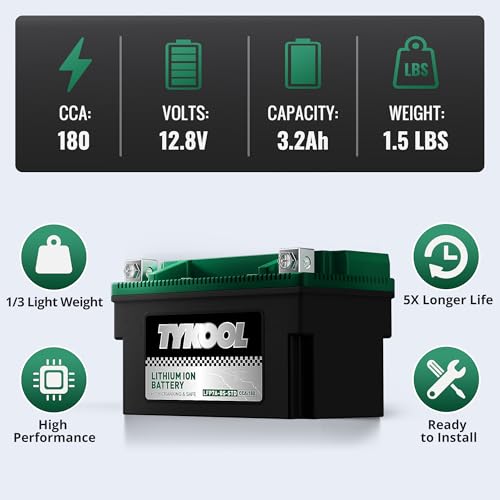 Image of TYKOOL LFP7A-BS-STD Lithium Battery, Replaces YTX7A-BS, 180CCA 3Ah Fits for Motorcycle ATV Scooter, Compatible with Kymco Agility 125 SYM Fiddle II GY6 150cc Moped, Smart Digital Readout, [+ -]
