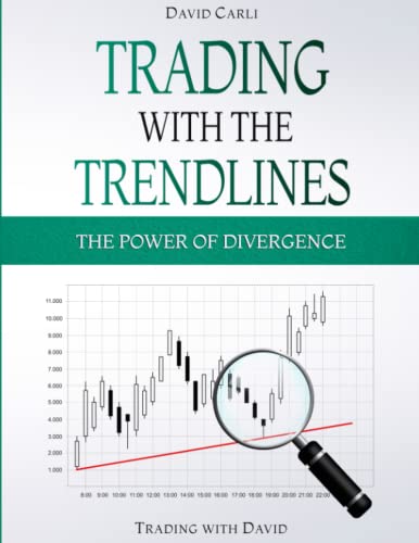 Trading with the Trendlines - The Power of Divergence: Trading Strategy. Forex, Stocks, Futures, Com