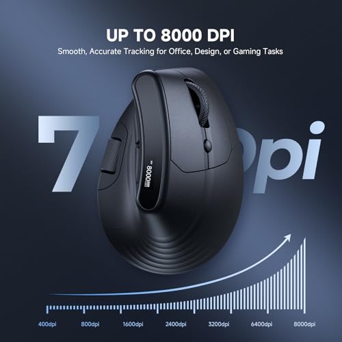 Image of ECHTPower Ergonomic Vertical Mouse, Wireless Rechargeable Mouse with LED Display, 7-Level Adjustable DPI up to 8000, Silent & Programmable Buttons, Multi-Device Connection for PC /Mac /Laptop