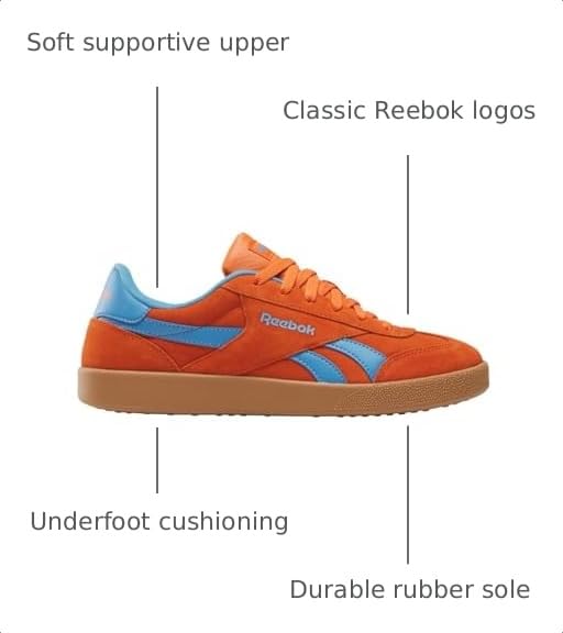 Image of Reebok Unisex Smash Edge Trainers