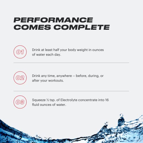 Tb12 Electrolyte Supplement For Optimized Hydration - Electrolyte Drops For Water, Gluten-Free, Sugar-Free, Vegan, With Magnesium, Potassium, 24 Servings (Peach Mango Flavor) #TOP5