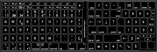 MAC SPANISH KEYBOARD STICKERS ON BLACK BACKGROUND