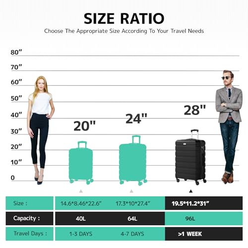 Image of AnyZip Luggage PC ABS Hardside Lightweight Suitcase with 4 Universal Wheels TSA Lock 20 24 28 Inch, Black, 28 inch Checked-Large