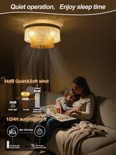 Image of 20 inch Gold Fandelier Ceiling Fan with Light,Gold Crystal Flush Mount Ceiling Fans with Lights and Remote Control,Mid-Century Modern Caged with 6 Speeds for Living Room Bedroom Nursery