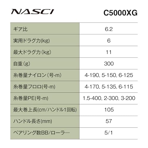 シマノ(SHIMANO) スピニングリール 26ナスキー C5000XG 2枚目