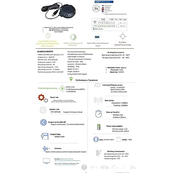 1 шт. GM906BT L1 L5 сельскохозяйственной поддержки Android Bluetooth USB GPS приемник антенный модуль GNSS 5 В скорость передачи 115200 небольшой размер