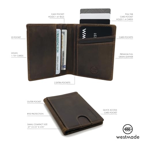 Merwin Vertical Bifold RFID Blocking Slim Quick Access Pull Tab Wallet (Cowboy Brown)2