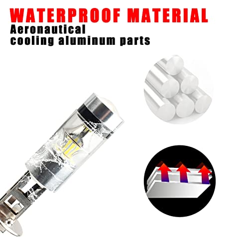 Cueclue Pack-2 H1 Led Car Fog Light Bulb, 12V 100W High And Low Beam, 7500K 360° Beams Car Headlight For Most Cars Suvs Trucks (White) #TOP5