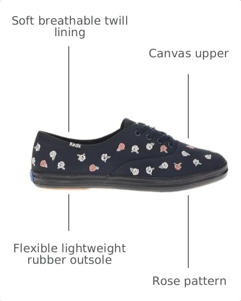 Image of Keds Womens Keds Champion Canvas Lace UpSneaker