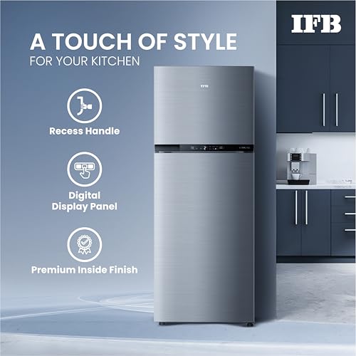 Product Variant View