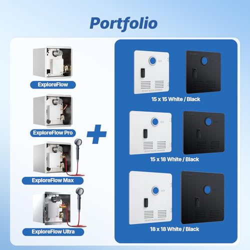 Ranein RV Water Heater Door Kit, 15x15 Inches White Panel, Compatible with Ranein Models Only - Thumbnail 5