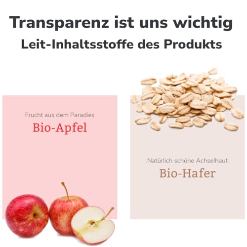 Lavera Pflegeshampoo Family ohne Silikone für die ganze Familie